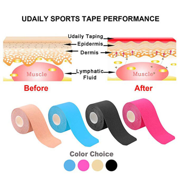 Sports muscle protector with all cotton waterproof 5cm muscle patch/intramuscular effect kinesiology tape - Image 4
