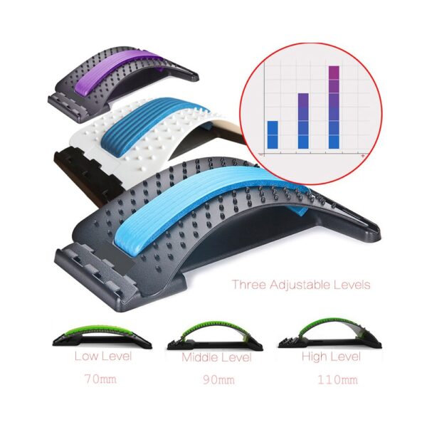 Stretch Equipment Back Massager Stretcher Fitness Lumbar Support Relaxation Mate Spinal Pain Relieve Chiropractor Messager - Image 2
